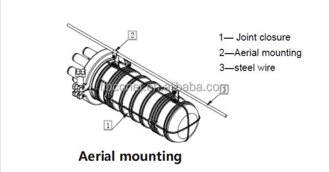 Temperature -40C- 60C Closure Box IP68 48 Core Fiber Optic Splice Outdoor Dome Cable