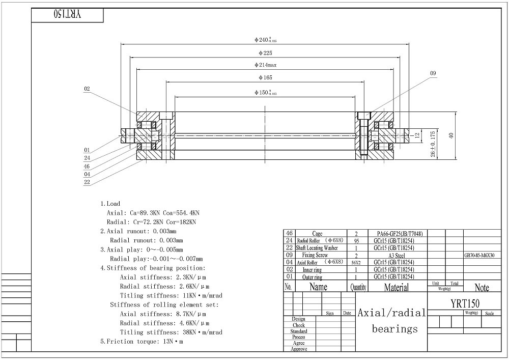 YRTC100P4 YRT bearing for self Aligning Machine Tool Waterproof