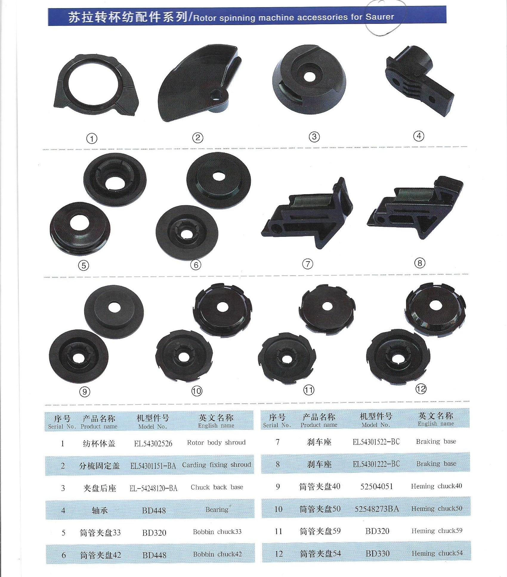 Textile Open End Spinning Spare Parts Yarn Guide 10445633 For Rieter R923 R35 R40 R20