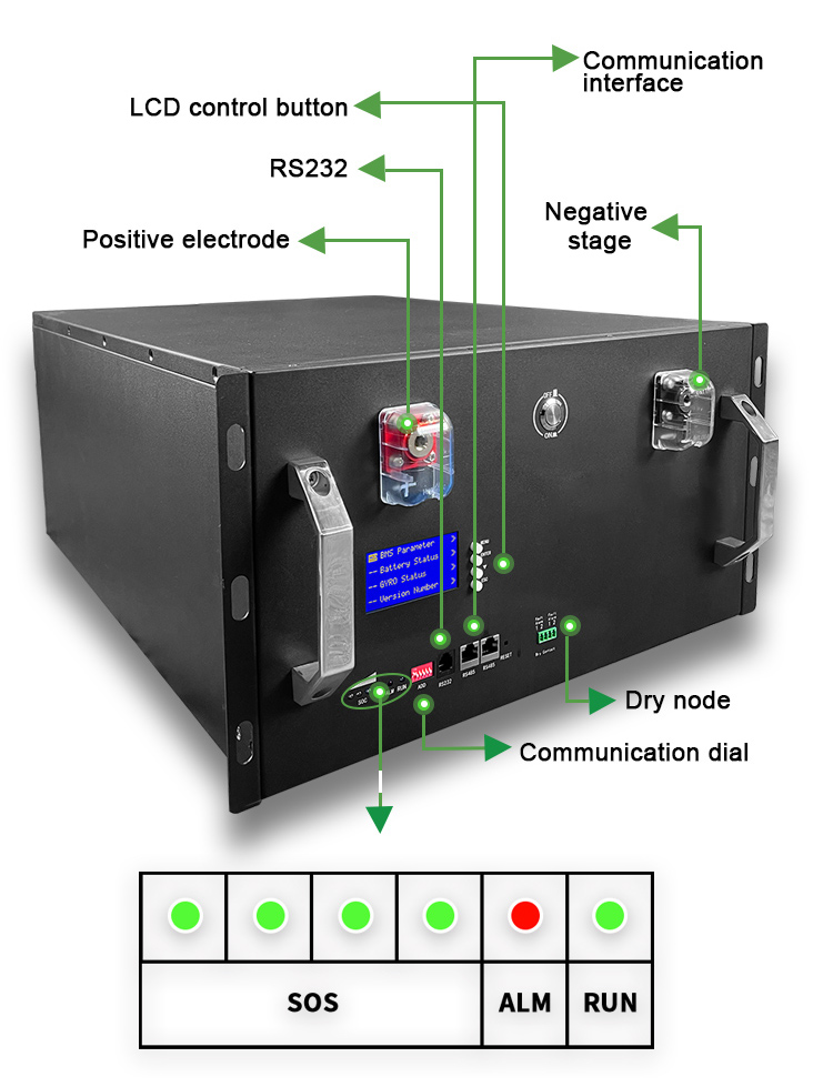 Customized Dimension 48v Rack Mount Lithium Battery For Home Rack Solar Energy Storage Solution