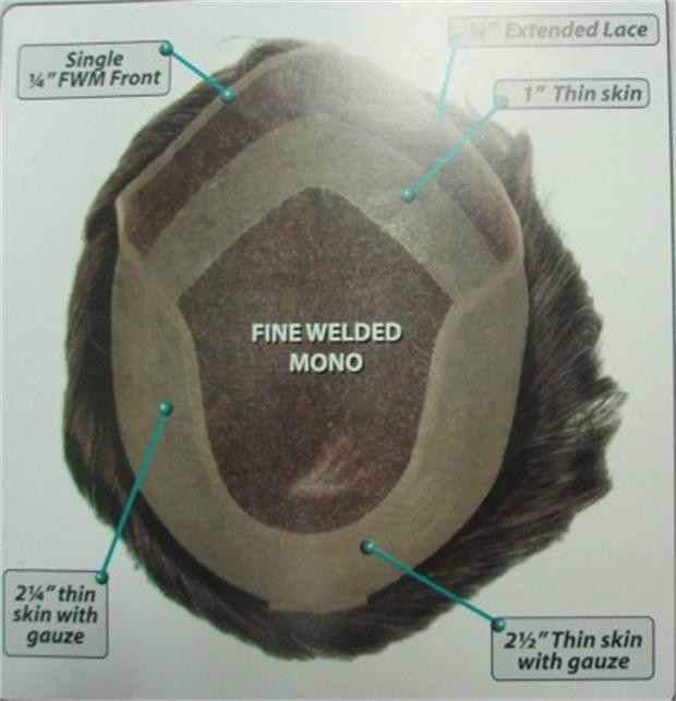 Top Quality Brazilian Virgin Hair Men's Toupee Fine Welded Mono Top