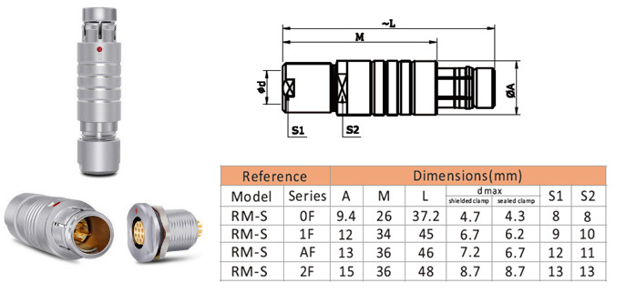 S SS 102 103 Waterproof Cable Connector Screw Thread Locking Round Shell Shaped