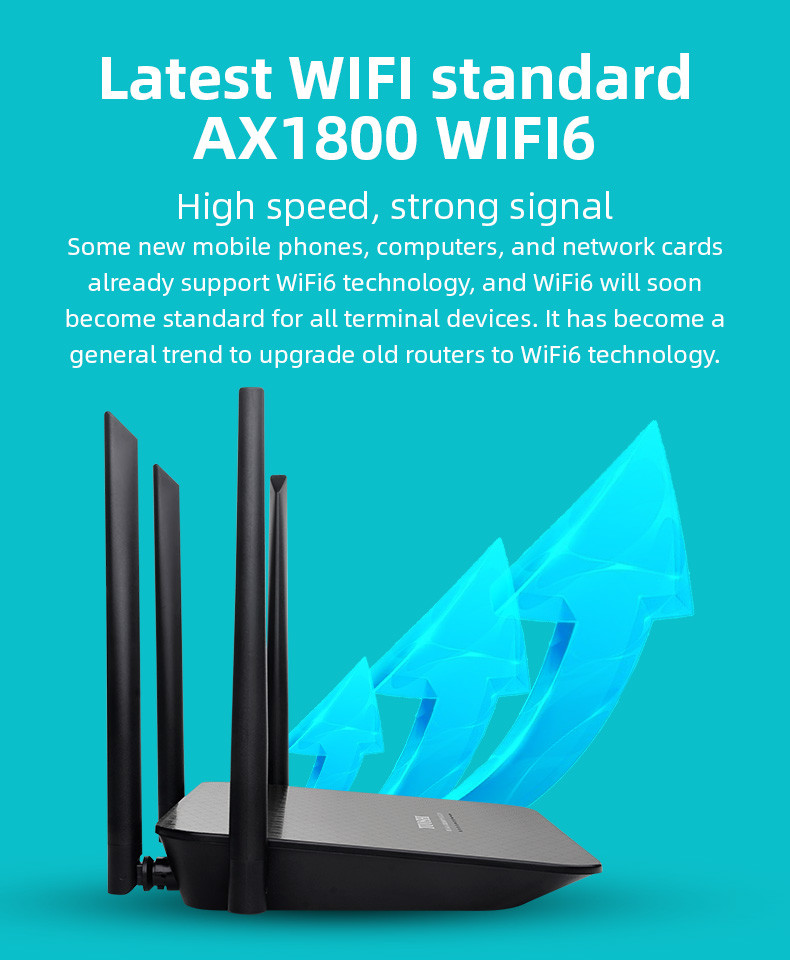 WAN LAN 802.11ax Wifi 6 Router 2.4GHz Built In Firewall