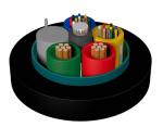 Photoelectric Hybrid fiber optic cable GDTS armoured with corrugated steel tape