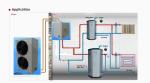 Split heat pump water heater