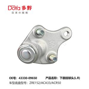 Quality TOYOTA BALL JOINT 43330-09650 wholesale
