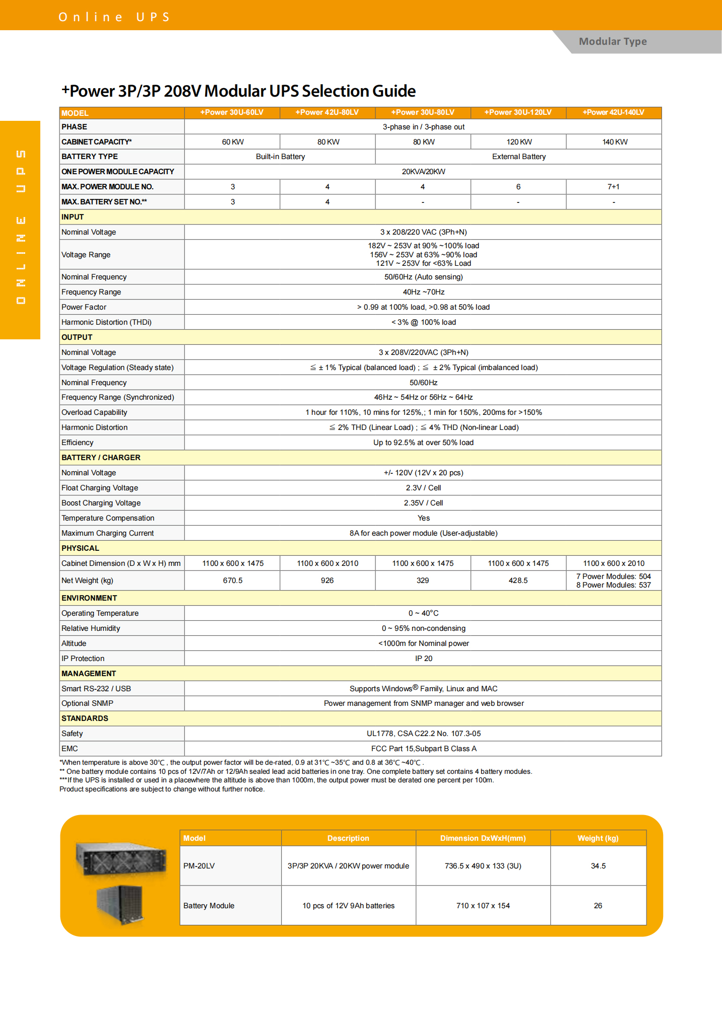 Telecommunications Visench Power 30U-90HV 90KW Modular 90KVA 90000VA 90000W PF 0.99 Online UPS