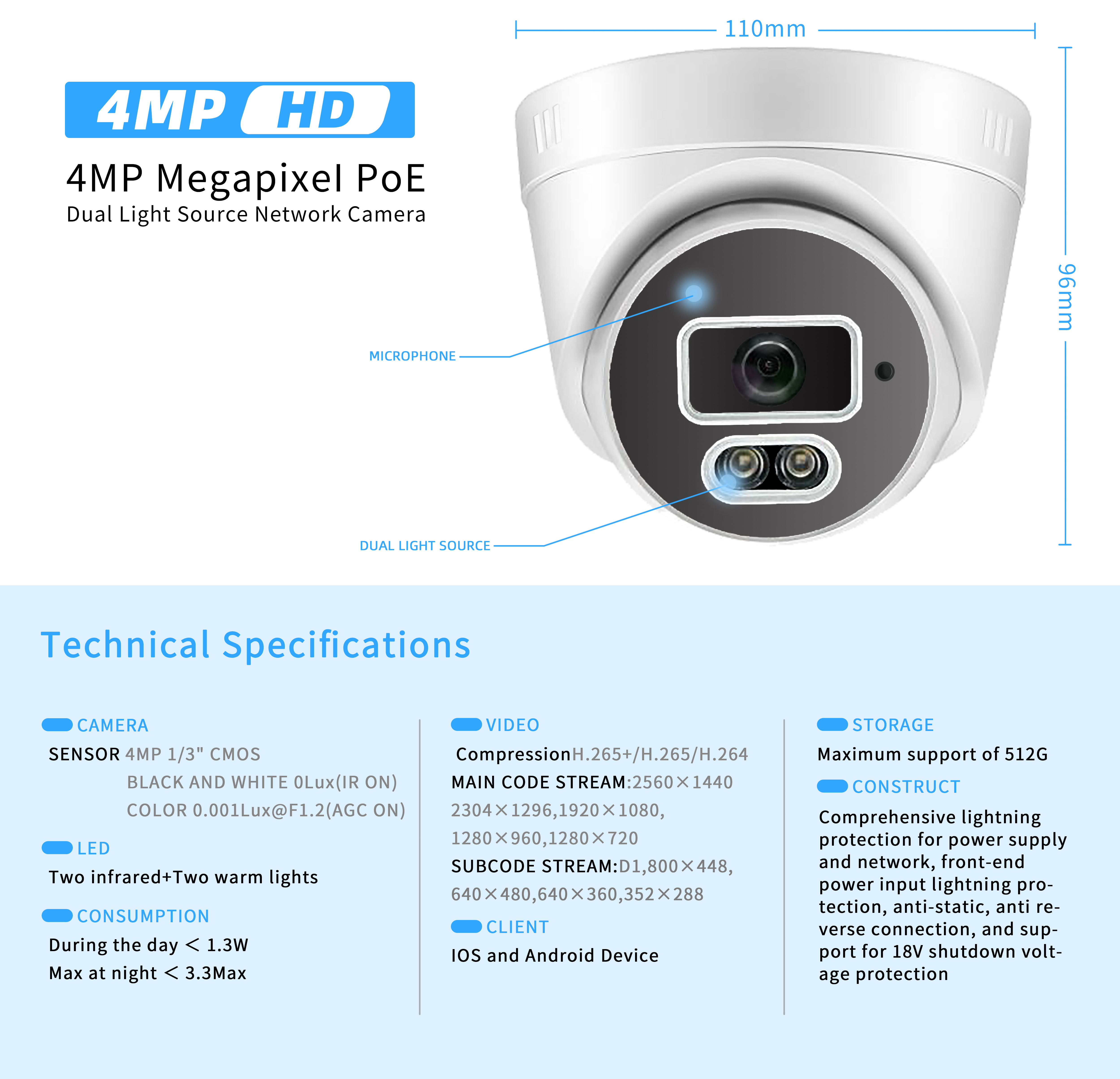 Input Output Cctv Ir Capture Night Vision CCTV Security Camera 4Mp Indoor Security Dome Camera