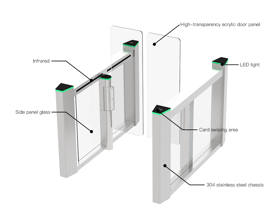 HCW Turnstile Gate Recognition Model Best Automatic Intelligent Management Rs232 DC Motor