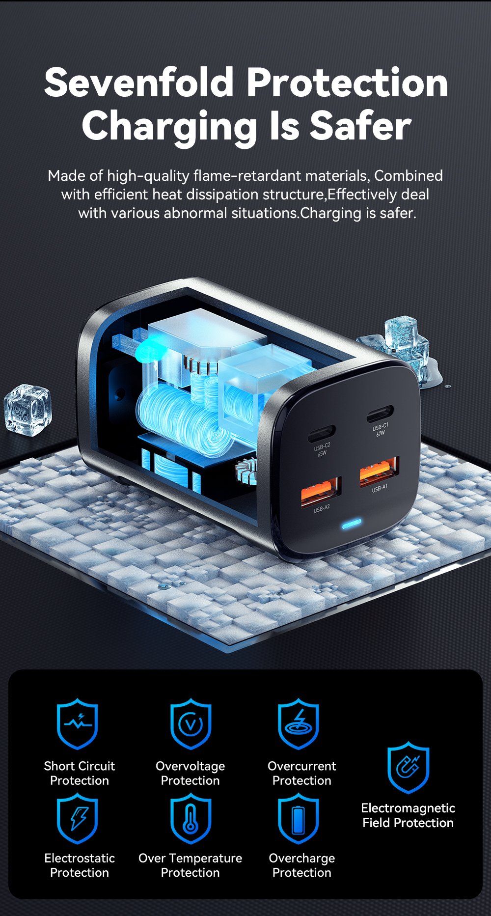 Dual USB C USB A PD GaN Chargers 67W ES-CD35 Series