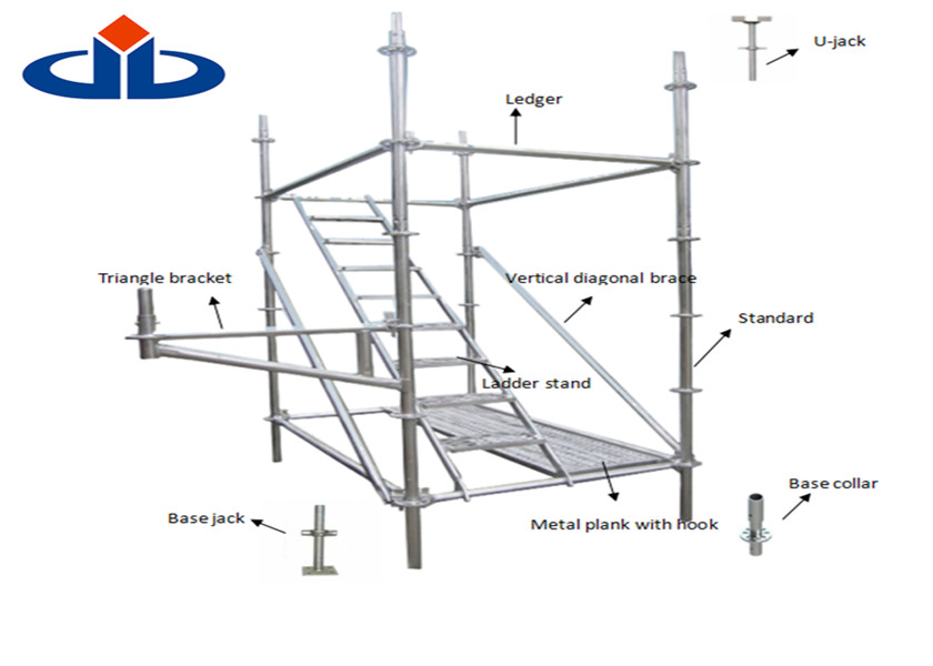 Building And High Quality Construction Galvanized Scaffolding, Materials,SGS standard Ringlock Scaffolding System