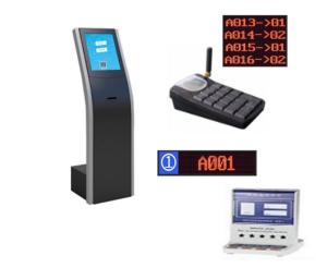 Quality BENSHI Queue Management Kiosk Free Software Queuing Ticket Dispenser For Hospital / Bank wholesale