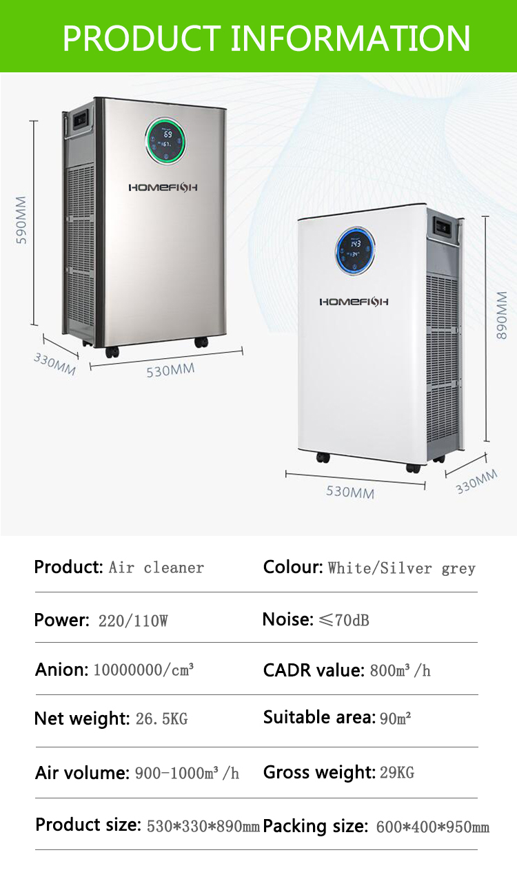 HOMEFISH Plasma Sterilizer Commercial Air Purifier UV Sterilization HEPA 13 Filter