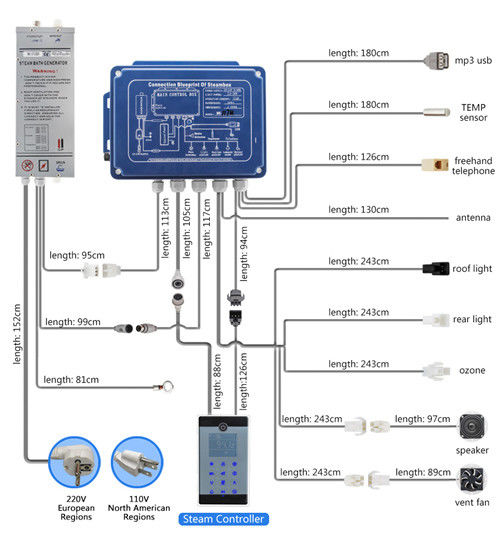 Floor Mounted Commercial Steam Room Equipment IPX5 Waterproof ROHS Certification