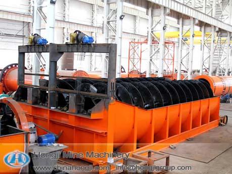 Cheap Concentrating spiral classifier price for sale