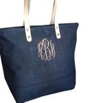 Shopping Printed Cotton Eco Recycled Canvas Tote Bags