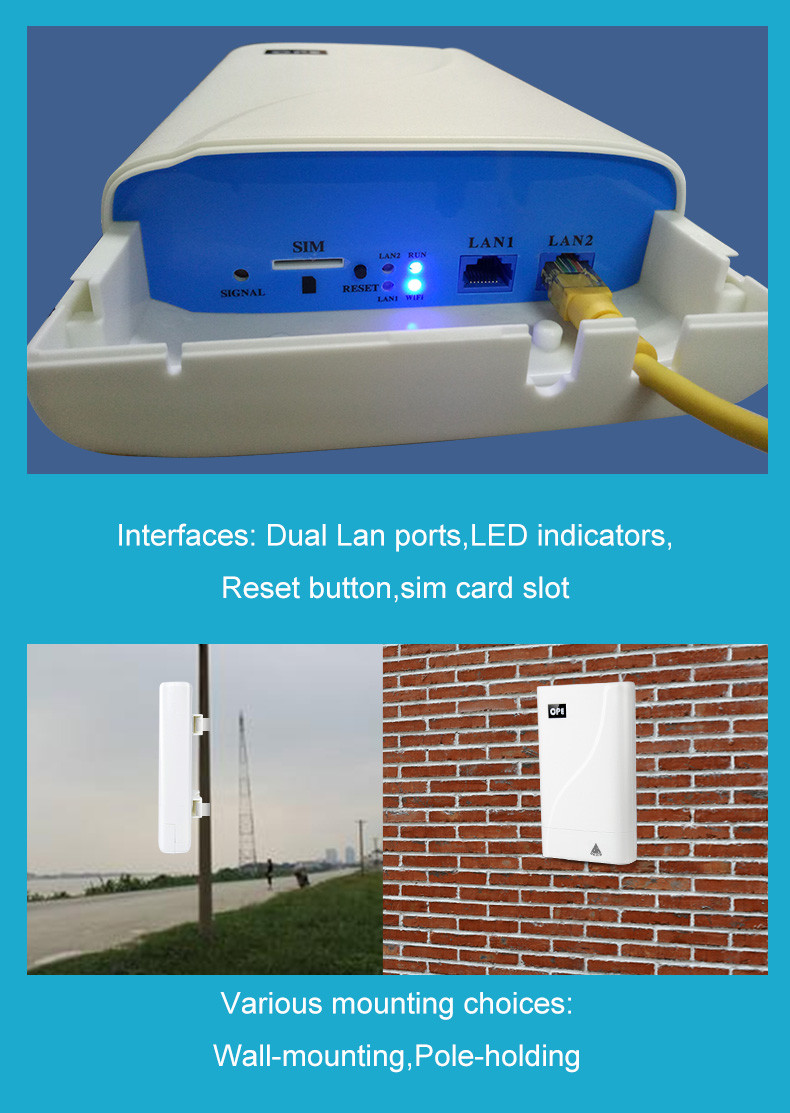 100Mbps Outdoor CPE With Sim Slot WPA CPE 4G Sim Router