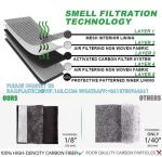 Manufacture Supply New Design Style Smell Proof Bag Absorb Ctivated Carbon For