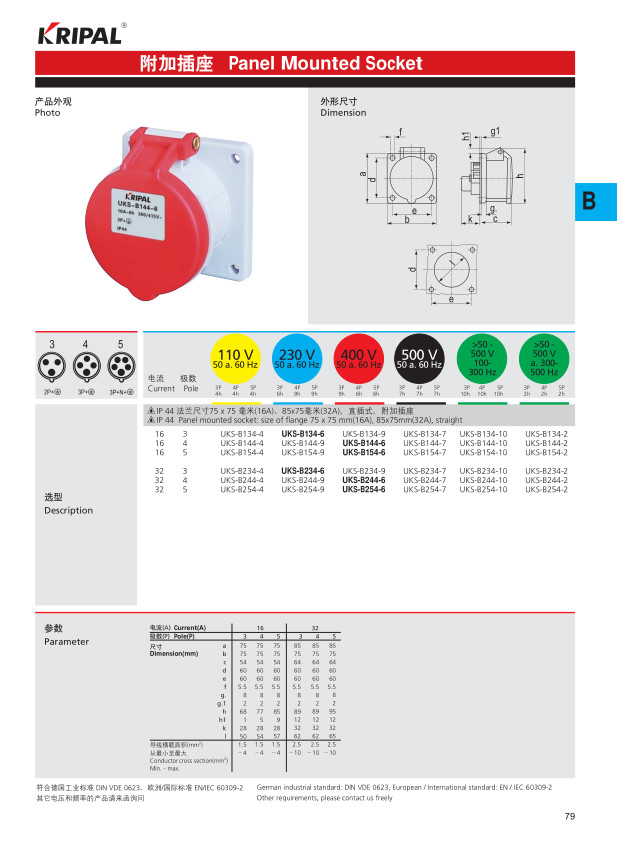 Waterproof IP44 3P 32A 110V Industrial Power Socket