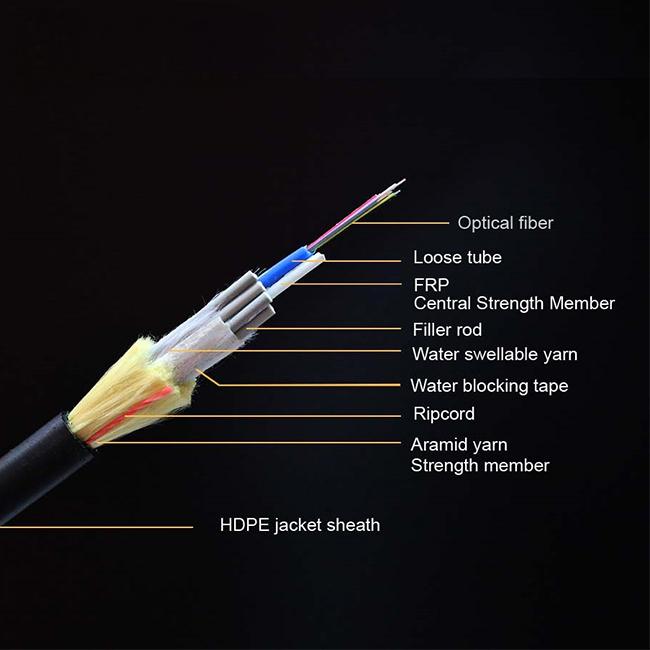 Outdoor Fiber Optic ADSS Cable ADSS-24B1-100M Aerial Optic Fiber Cable