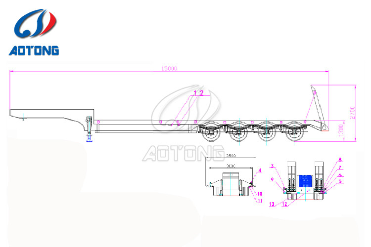Semi-Trailer 4 Axles 13.73m 75 Tons 80ton Lowbed Flat Low Bed Loader in Qatar