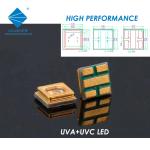 UVC UVA Series 0.5w 265-285nm 395-405nm 3535 COB SMD Chip QUARTZ GLASS LENS