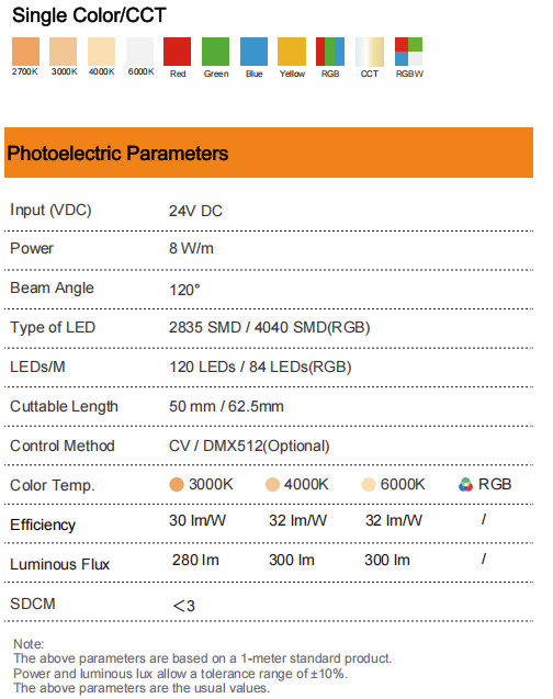 24V Side Bend LED Strip CV Or DMX512 LED Strip For Indoor And Outdoor Decoration