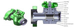 Quality Plug Valve - Low Torque Valve - Low torque plug valve wholesale