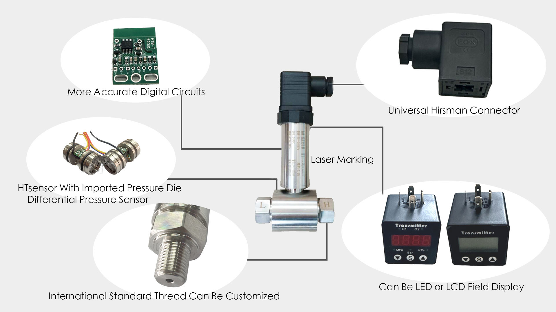 Differential Pressure Transmitter For Gas And Liquid Pipeline Pressure Measurement Sensor