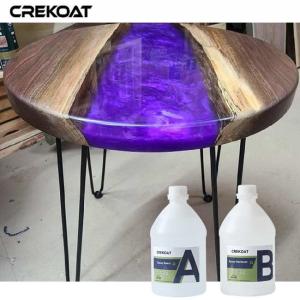 Quality Heat Resistant Durable Liquid Casting Resin For Silicone Molds wholesale