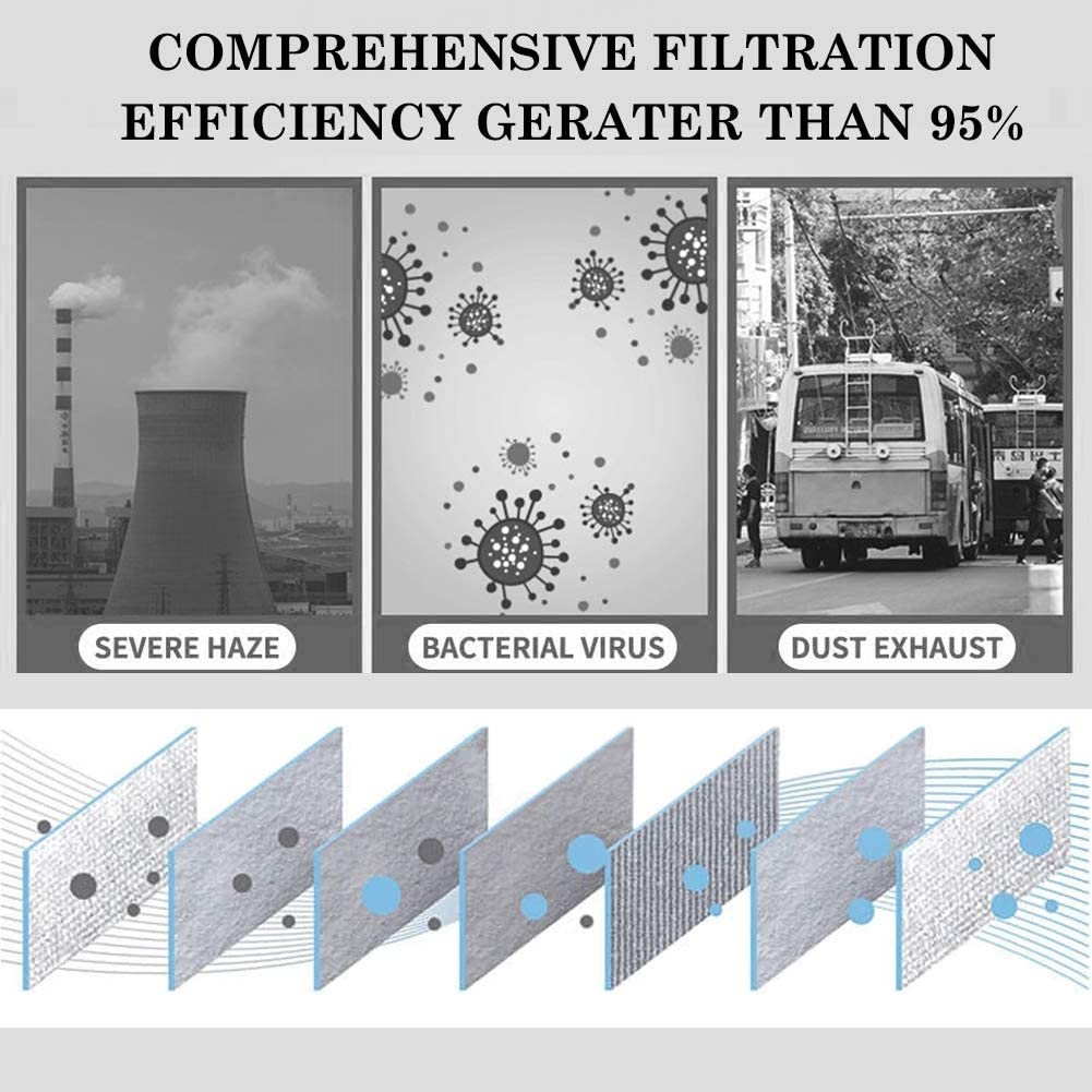 Kn95 Mask Respirator Protection Face Mask N95 face N95 mask disposable particulate respirator 3 Ply FFP2 pollution