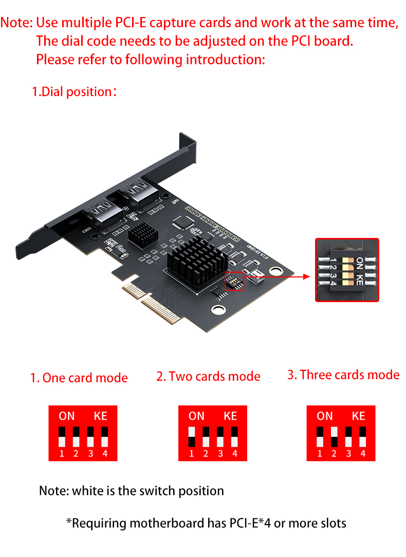 Professional SMD Mounting Type 4K Audio Video Capture Card for Live Recording and OBS