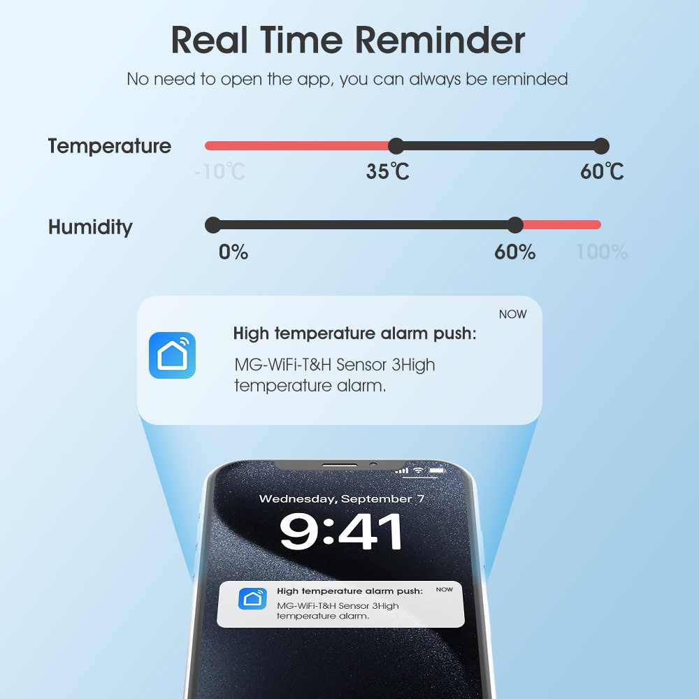 Tuya Zigbee Wifi Humidity Temperature Monitor Smart Hygrometer Thermometer Wireless Electronic Hygrometer Monitor Smart Indoor Compatible With Alexa