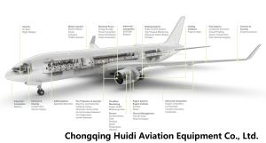 Quality Meggitt Aircraft Braking System For Civil Aircraft/Business Jets/Engines/Civil Helicopters wholesale