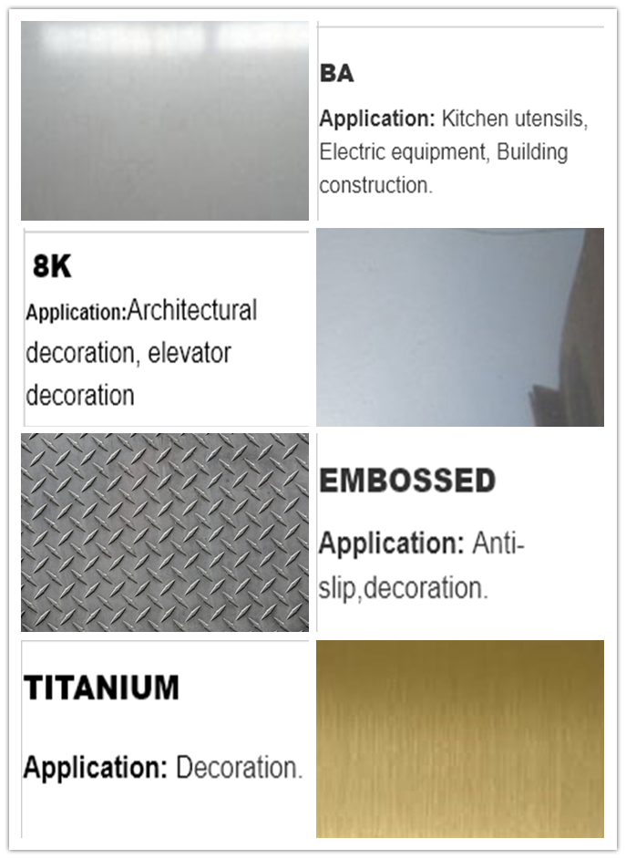 2B aisi 316 304 201 430 stainless steel sheet price per kg