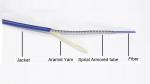 Armored Fiber Optic Patch Cord LC To SC 3mm 2mm Single Mode Simplex Fiber Optic