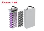 61.2V 28Ah Li-Ion Battery Pack Electric Motorcycle Lithium For Motorcycles