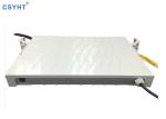 96FO 19 Inch Fiber Optic Patch Panel ABS Plastic Slidable