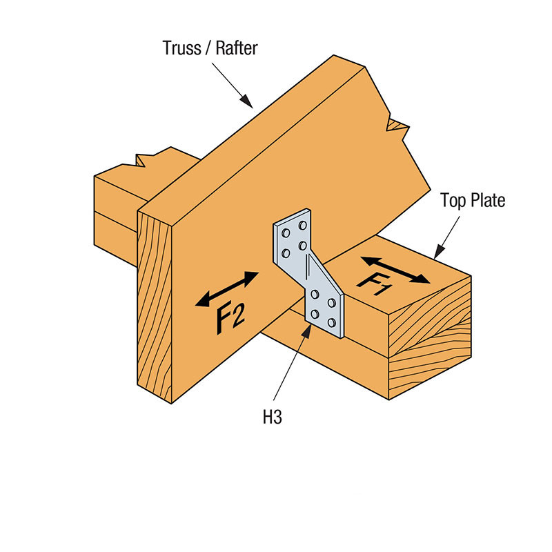 Sturdy Hurricane Tie for Durable Trusses/Rafters Support in ISO Certified Construction