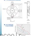 DC Brushless Fan FF80*80*25 Frameless Cooling Fan 12V
