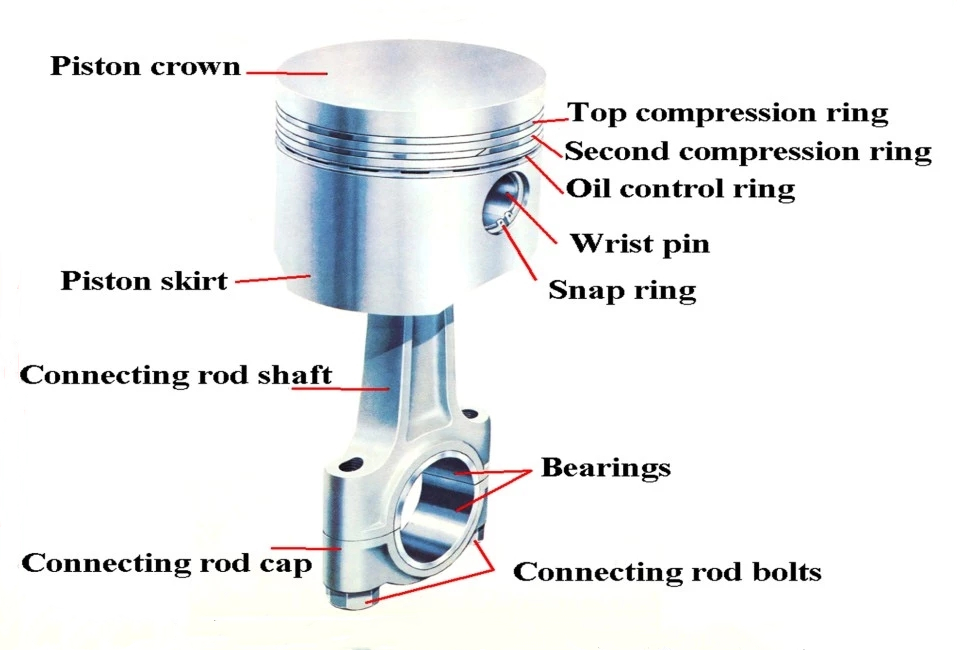 LTA10 Diesel Engine Pistons