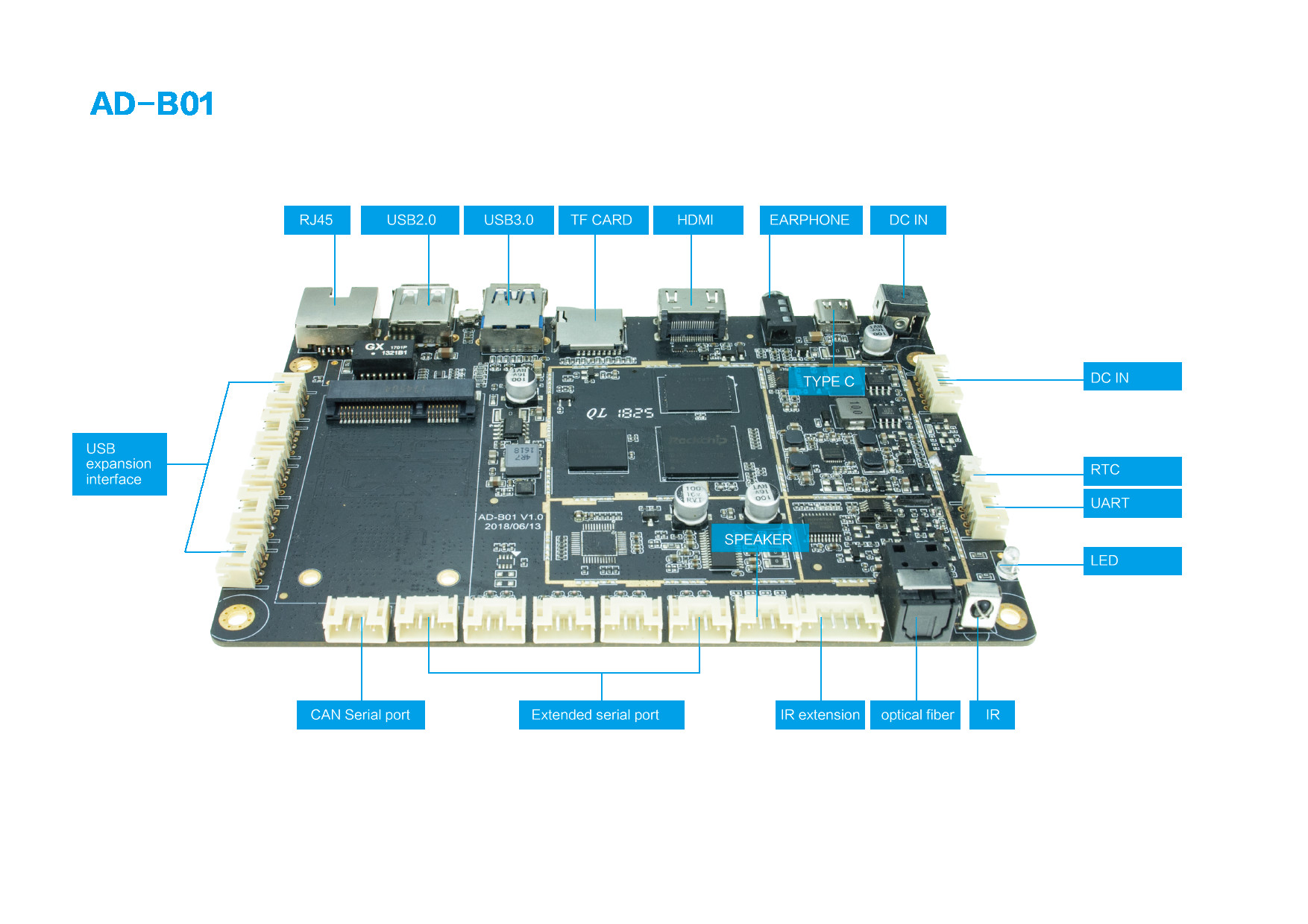 4K Android OTA Embedded System Board RK3328 Quad Core Motherboard