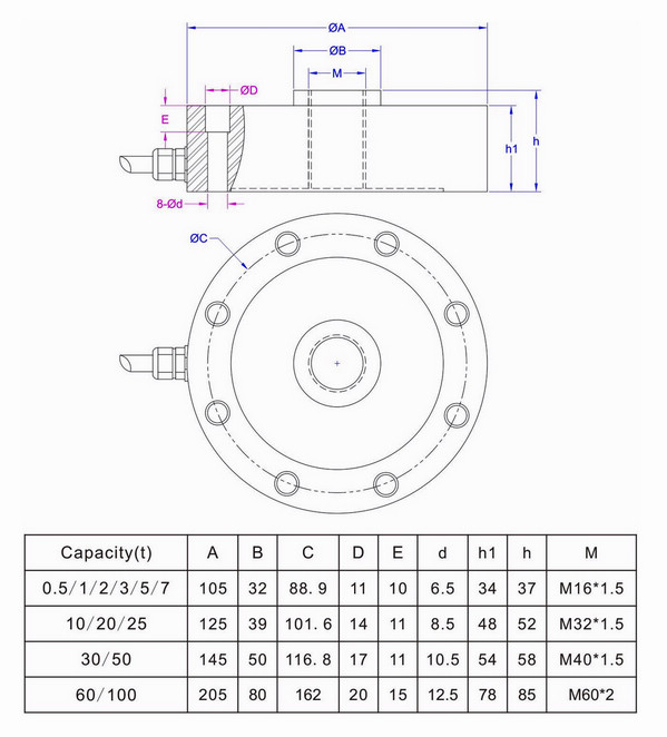 compression load cell 30000kg