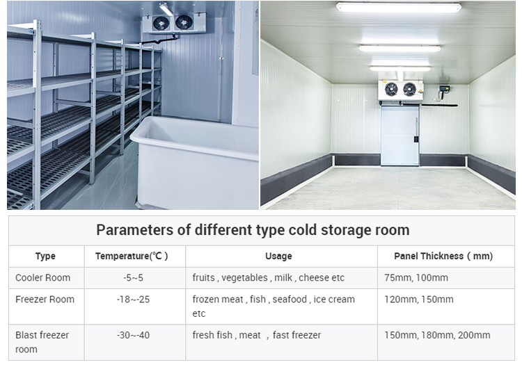 110v-480v Industrial Cold Room Freezer R404A Hotels Garment Shops