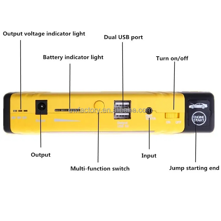Electric Power Systems 69800 mAh High Capacity Power Bank with Pure Sine Wave Inverter and Super Capacitor Jump Starter