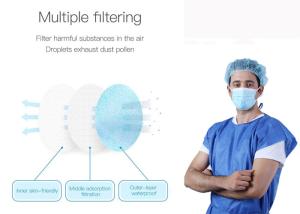Quality Non Woven Face Mask Surgical Disposable 3 Ply Protect Youself From Others wholesale