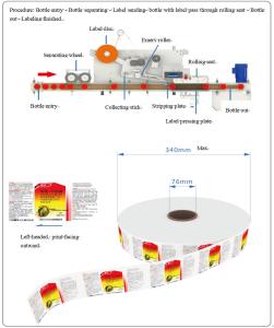 Quality sticker Auto Round Bottle Labeling Machine wholesale