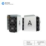 SHA256 Canaan Avalon Miner 3420W A1126PROS 60T For Bitcoin