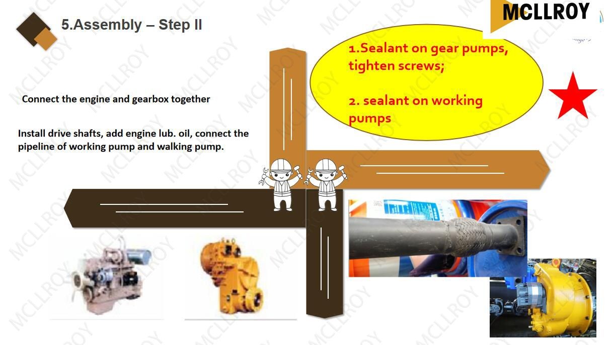 Mechanical Joystick Compact Articulated Wheel Loader Heavy Equipment Front End