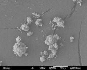 Quality 12um-96 Hydroxyapatite wholesale